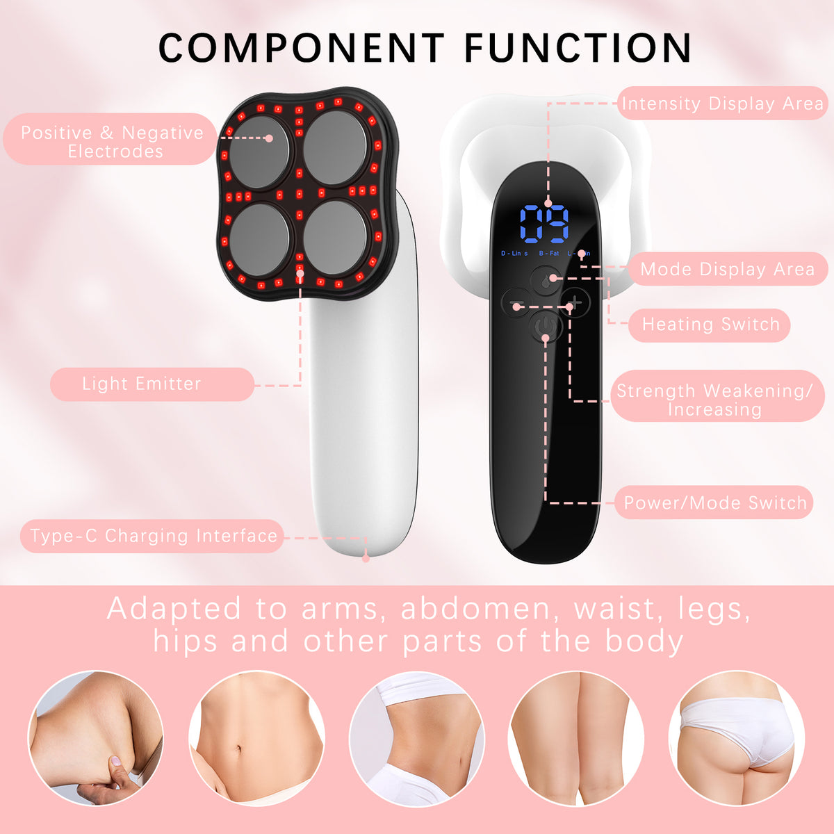 Shop Cellulite Massager