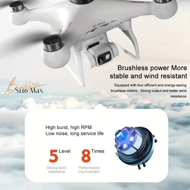 Shop S116- Dual Camera Drone