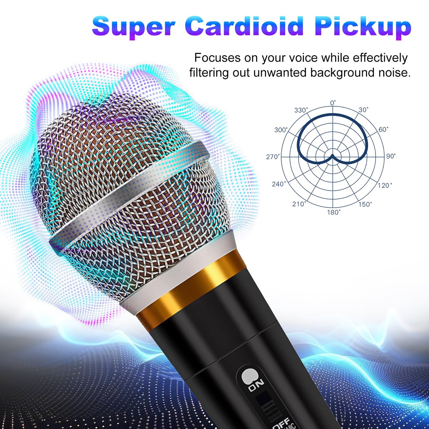 Shop  Professional Studio Live Performance Cardioid Mic For Vocals Podcasting Recording