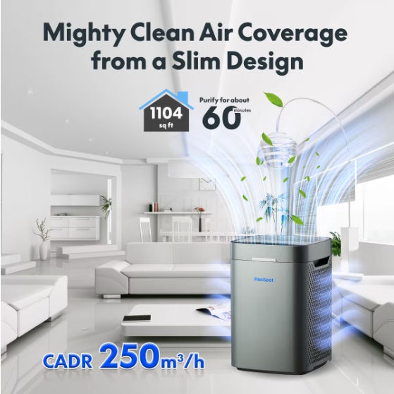 Shop Lite Air Purifier 34W, H 13 HEPA  Carbon 3-in-1 Filter, 210 Sq Ft Room Coverage, Ultra Quiet Operation