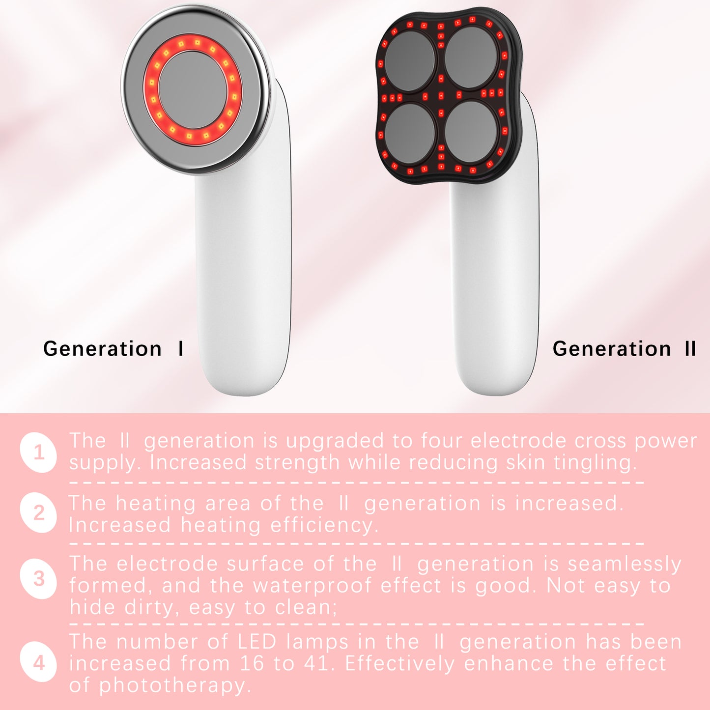 Shop Cellulite Massager