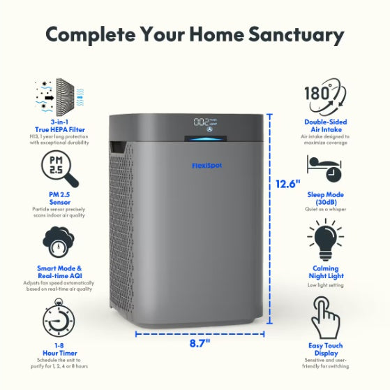 Shop Lite Air Purifier 34W, H 13 HEPA  Carbon 3-in-1 Filter, 210 Sq Ft Room Coverage, Ultra Quiet Operation