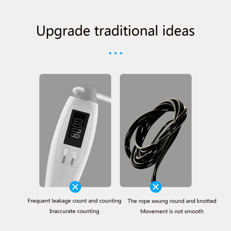 Shop Smart Electronic Digital wireless Skip Rope Calorie Consumption Fitness Body Building Exercise Jumping Rope