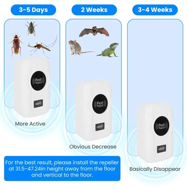 6-Pack Ultrasonic Insect Repellent - Dual Sound-Wave Tech