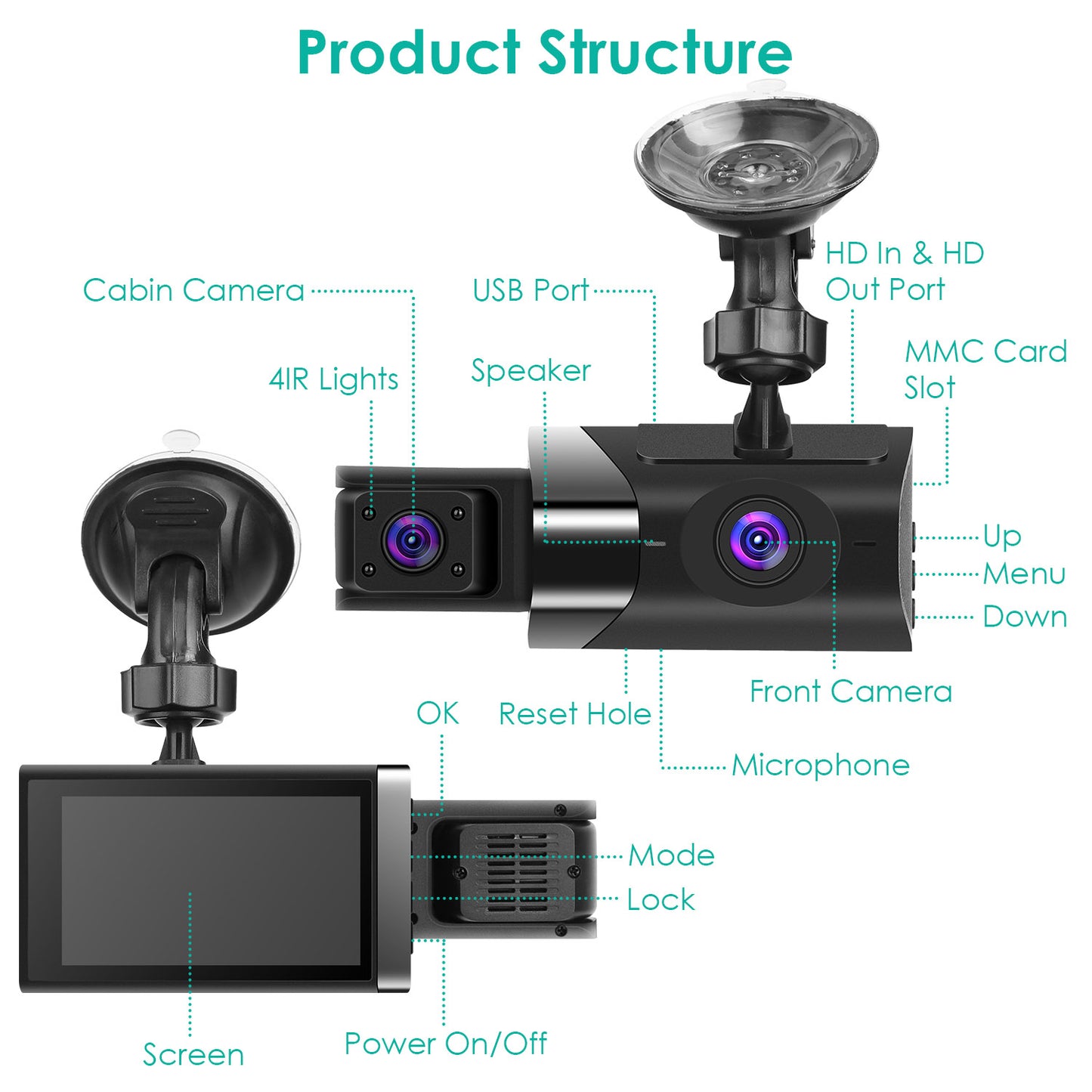 Shop 2K Car DVR 3 Channel Dash Cam Camcorder Camera Recorder GPS WiFi Night Vision G-sensor