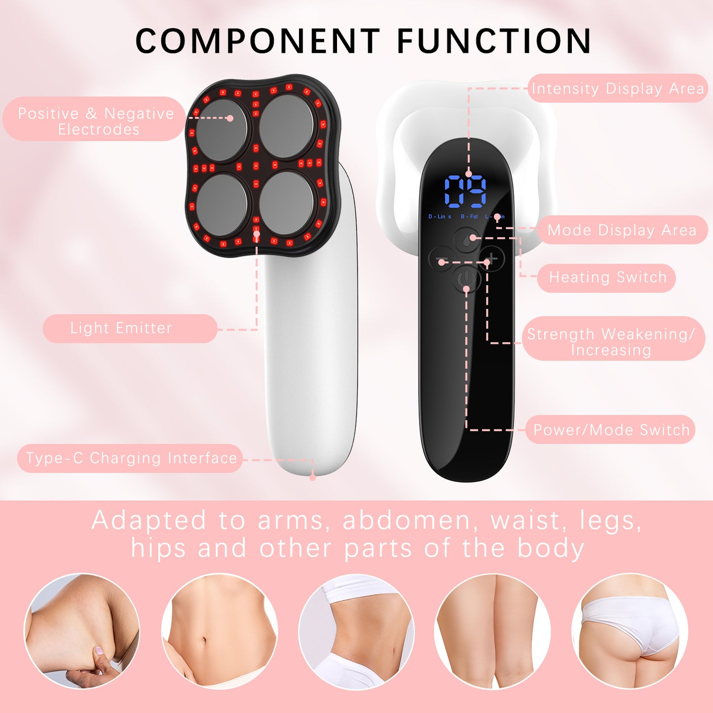 Shop Cellulite Massager