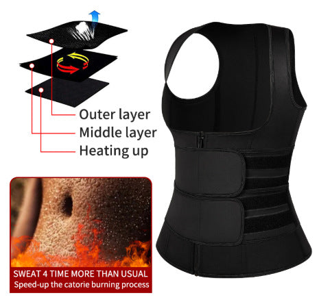 Shop Fitness Yoga Corset Sports Waist And Abdomen Underwear