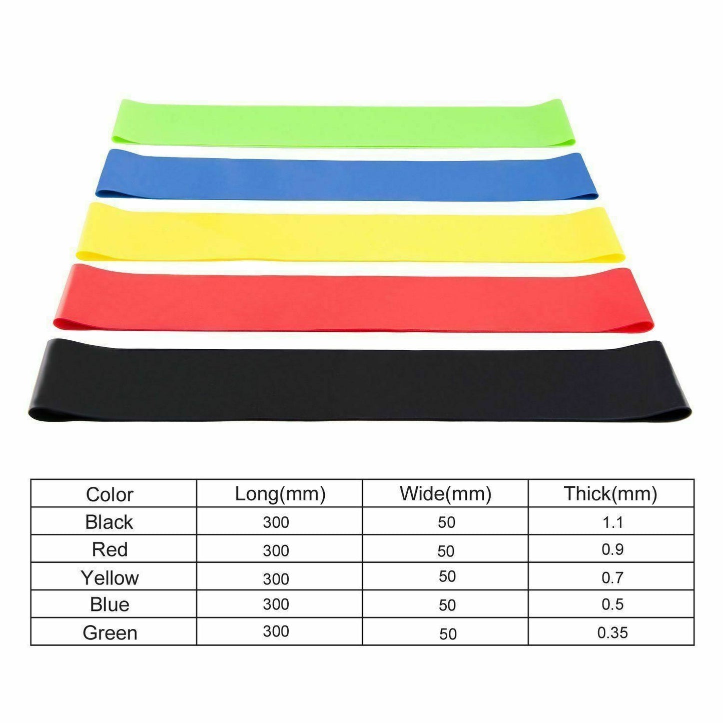 Shop Resistance Bands Set Of 5 Cross Fit  Yoga