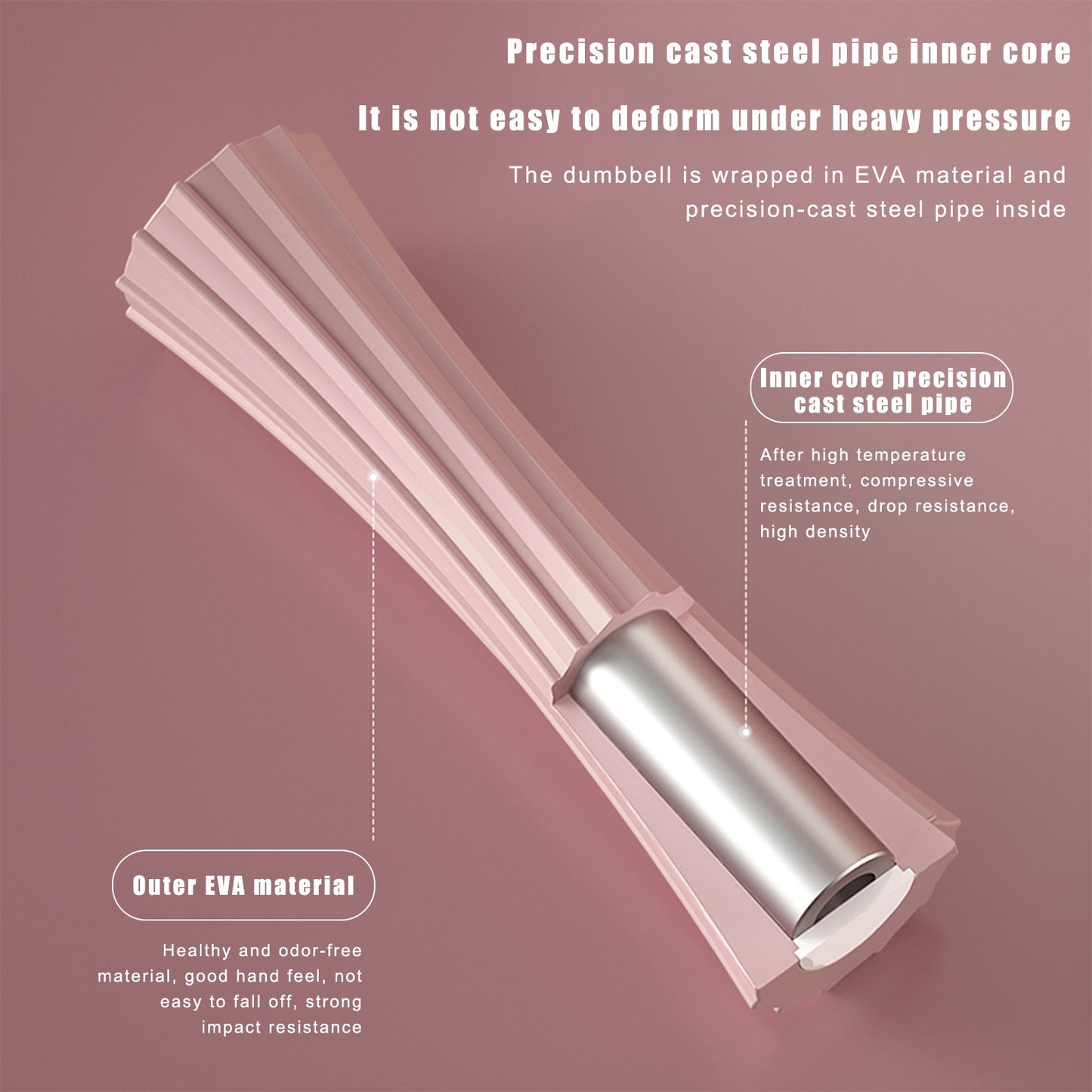 Shop Yoga Foam Roller