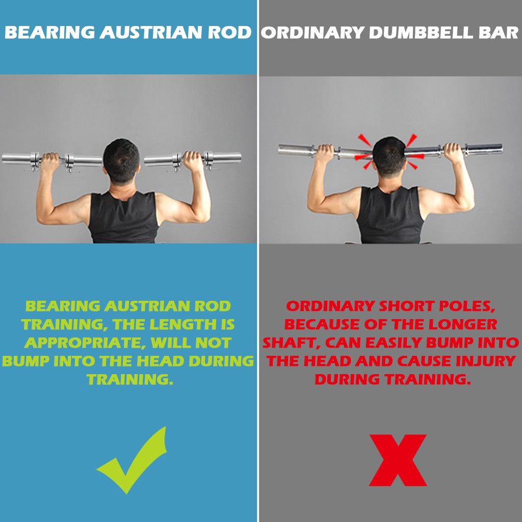 Shop Olympic 2  Barbell Solid Dumbbell Weight Lifting Bars With Rotating Sleeves